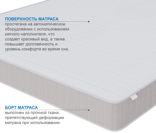 Столлайн / Матрас Тропикана-Феникс 1800х2000