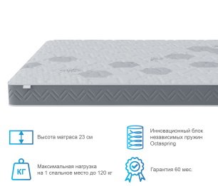 Столлайн / Матрас Корсика-Зодиак в скрутке 1800х2000