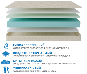 Столлайн / Матрас Классик-Орландо в скрутке 800х1900