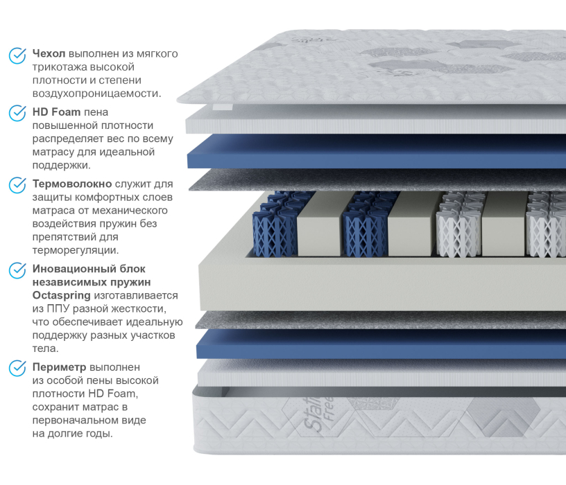В скрутке, Матрас Классик-Респект в скрутке 1400*1900