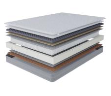 1400 x 2000, Матрас Сити-Генуя 1400х2000