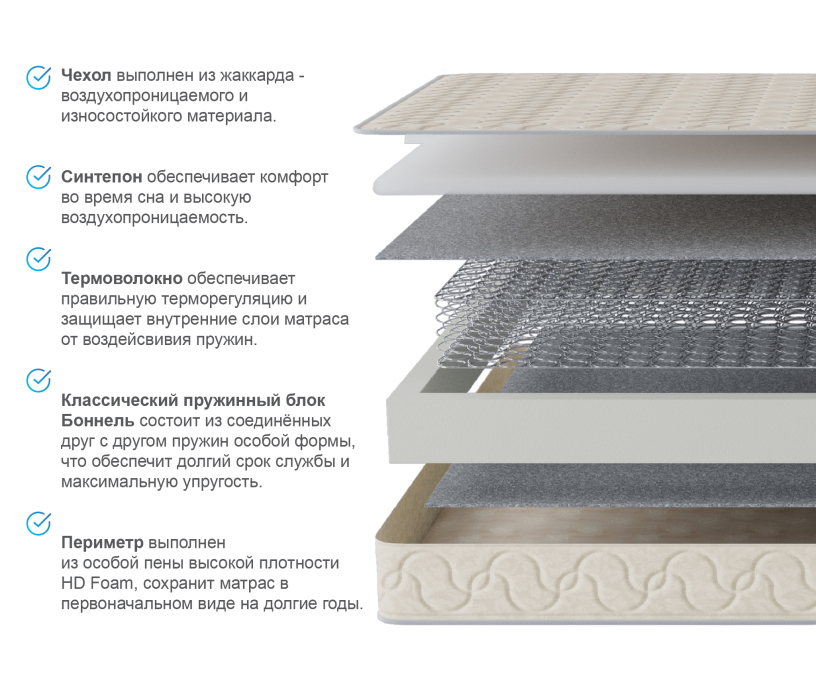 900 x 2000, Матрас Эльбис в скрутке 900*2000