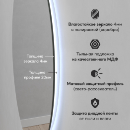 Зеркало с холодной подсветкой GENGLASS RAUNTEL NF LED L, с сенсорным выключателем 100х100 см