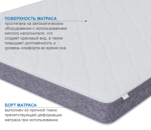 Столлайн / Матрас Тропикана-Агама плюс 1800х2000