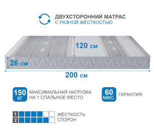 Столлайн / Матрас Корсика-Лайт в чехле Magnetic 1200х2000