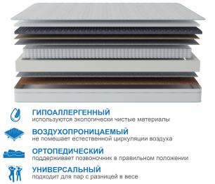 Матрас Сити-Генуя в чехле Cooler 900х2000