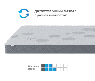 Столлайн / Матрас Корсика-Зодиак в скрутке 1800х2000