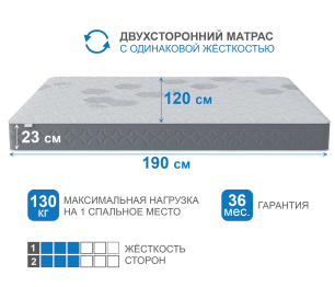 Столлайн / Матрас Слип-Соната 1200х1900