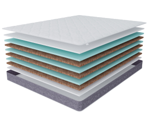 Столлайн / Матрас Тропикана-Агама плюс 1400х1900