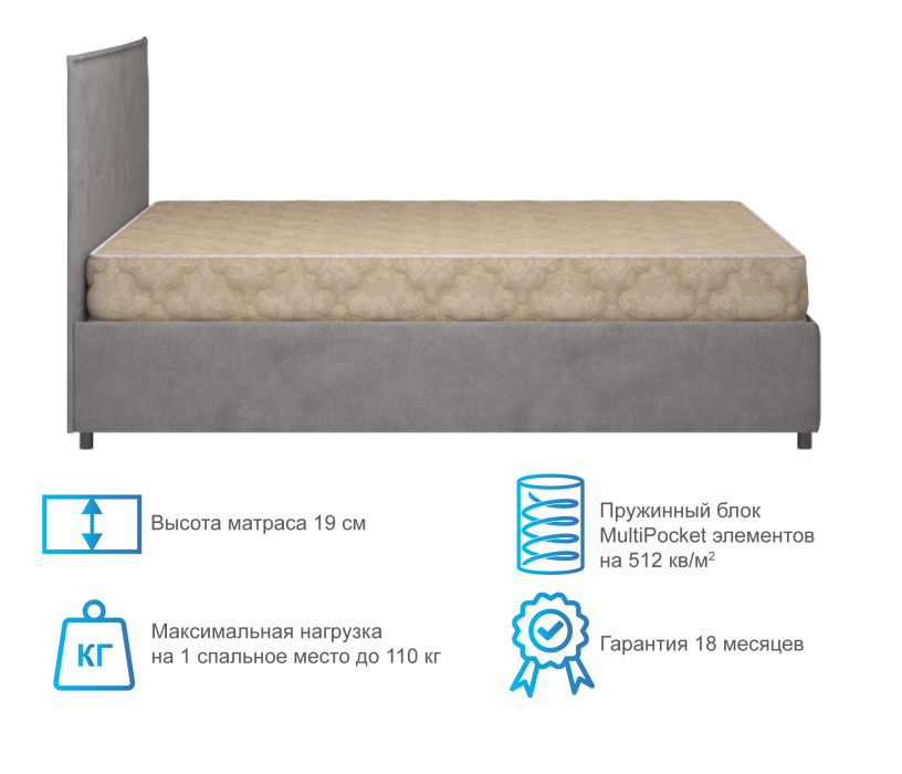 Другие размеры, Матрас DreamLine Селена 1400x1950