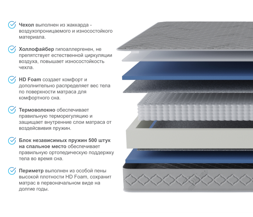 Другие размеры, Матрас Фиеста 800х1900