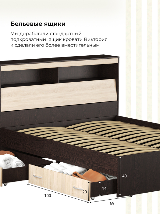 Кровати, Кровать Виктория с прикроватным блоком и ящиками 160х200