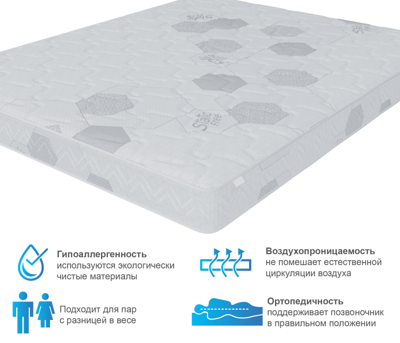 В скрутке, Матрас Сити-Альмерия в скрутке 1200х1900
