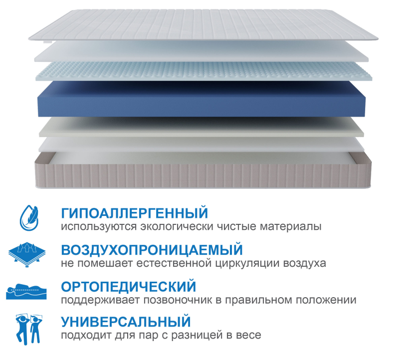 900 x 2000, Матрас Тропикана-Феникс в скрутке 900х2000