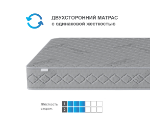 Столлайн / Матрас Фиеста 900х1900