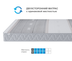 Столлайн / Матрас Сити-Альмерия в чехле Magnetic 800х1900