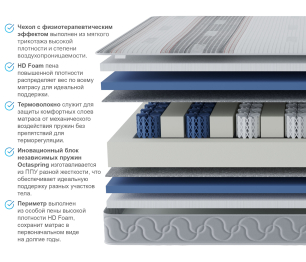 Столлайн / Матрас Сити-Альмерия в чехле Magnetic 800х2000