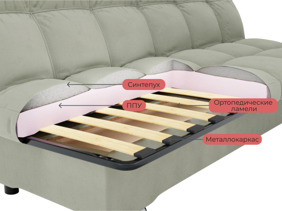 Диваны книжки, Прямой диван Финка,книжка,велюр