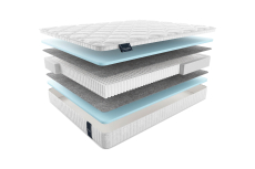 800 x 2000, Матрас MaterLux TAORMINA 80x200