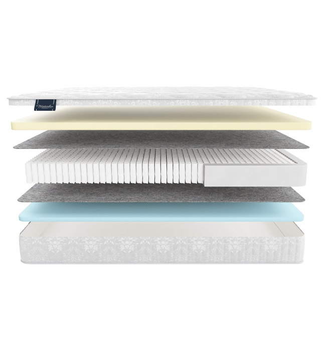 800 x 2000, Матрас MaterLux RAVENNA 80x200