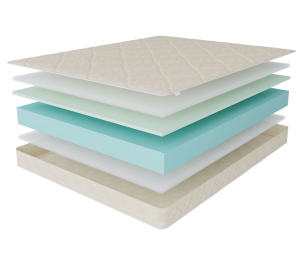 Столлайн / Матрас Классик-Орландо в скрутке 1400х1900