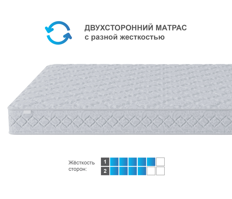 Другие размеры, Матрас Тропикана-Агама 1800х2000