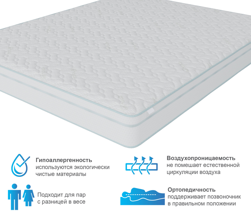 Другие размеры, Матрас Корсика-Зодиак в чехле Cooler 1800х2000