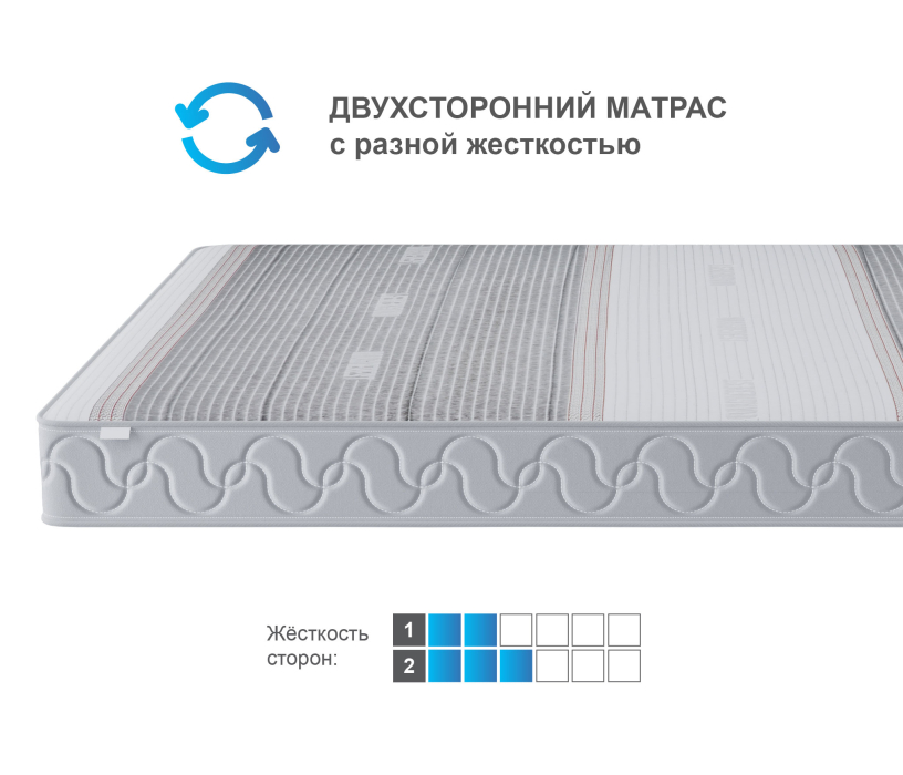 900 x 2000, Матрас Корсика-Зодиак в чехле Magnetic в скрутке 900х2000