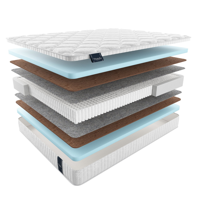 Другие размеры, Матрас MaterLux MOLA MULTI 180x200