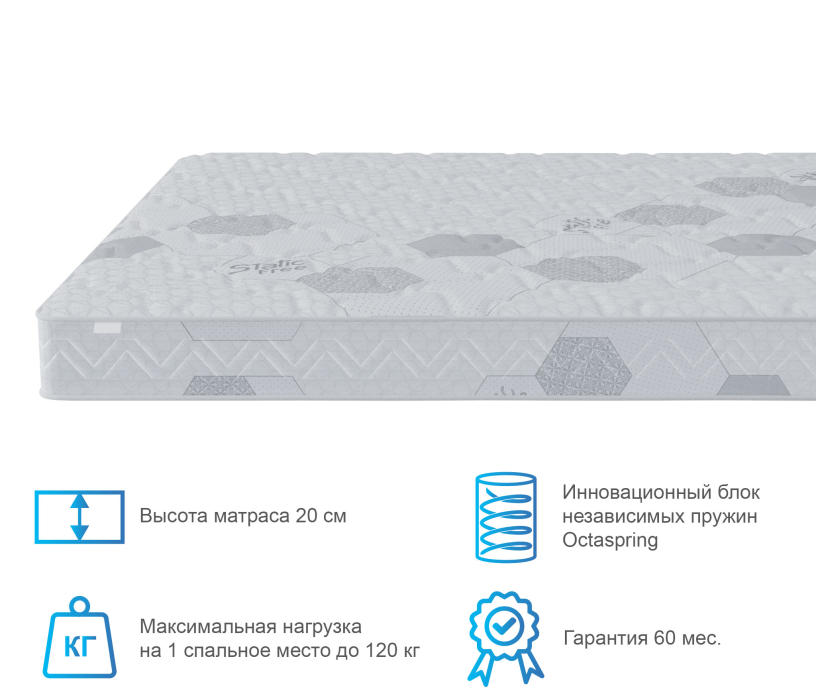 900 x 2000, Матрас Классик-Респект в скрутке 900*2000