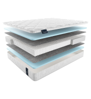 Другие размеры, Матрас MaterLux TAORMINA 200x200