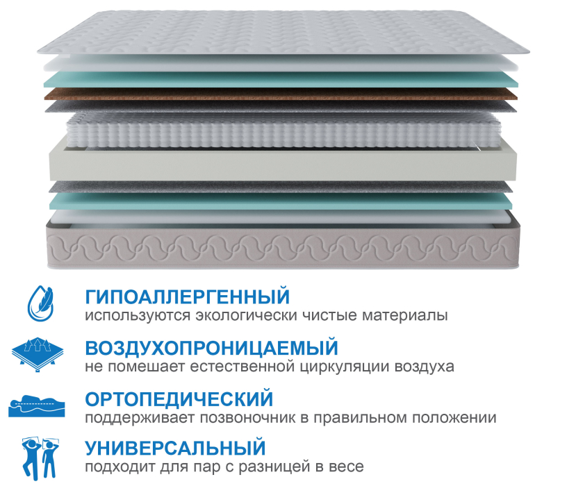 1400 x 2000, Матрас Юна 1400*2000