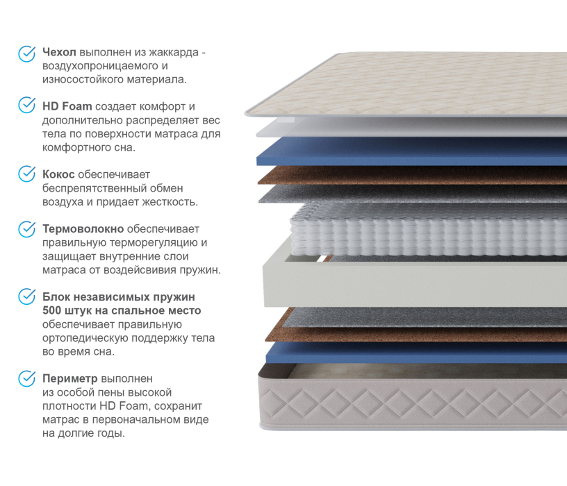 Другие размеры, Матрас Душевный 1200*1900