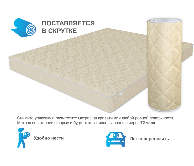 В скрутке, Матрас Эльбис в скрутке 1800*2000