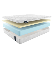 800 x 2000, Матрас MaterLux SIENA 80x200