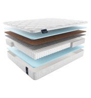 800 x 2000, Матрас MaterLux MINTARO 80x200