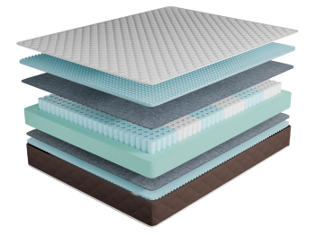 Матрас Мулен 1800х2000