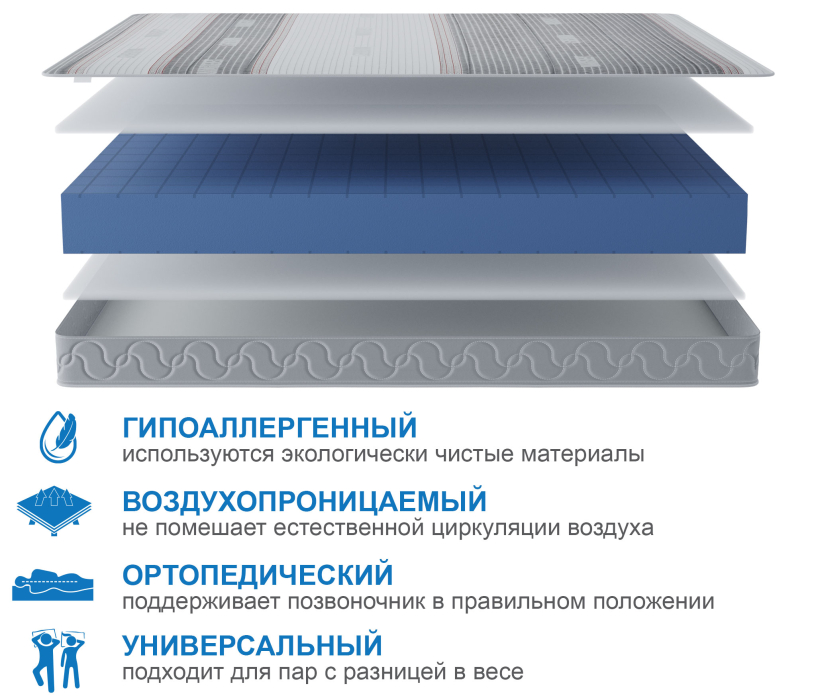 Другие размеры, Матрас Премиум-Ориент в чехле Magnetic 1800х2000