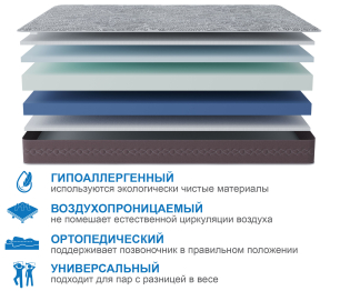 Столлайн / Матрас Здоровый сон-Макс 900х2000