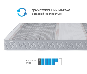 Матрас Тропикана-Агама в чехле Magnetic 900х2000