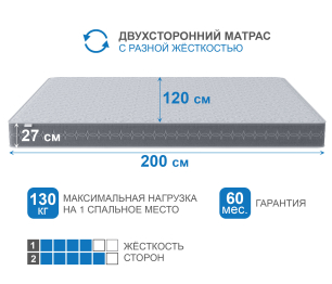 Столлайн / Матрас Сити-Генуя 1200х2000