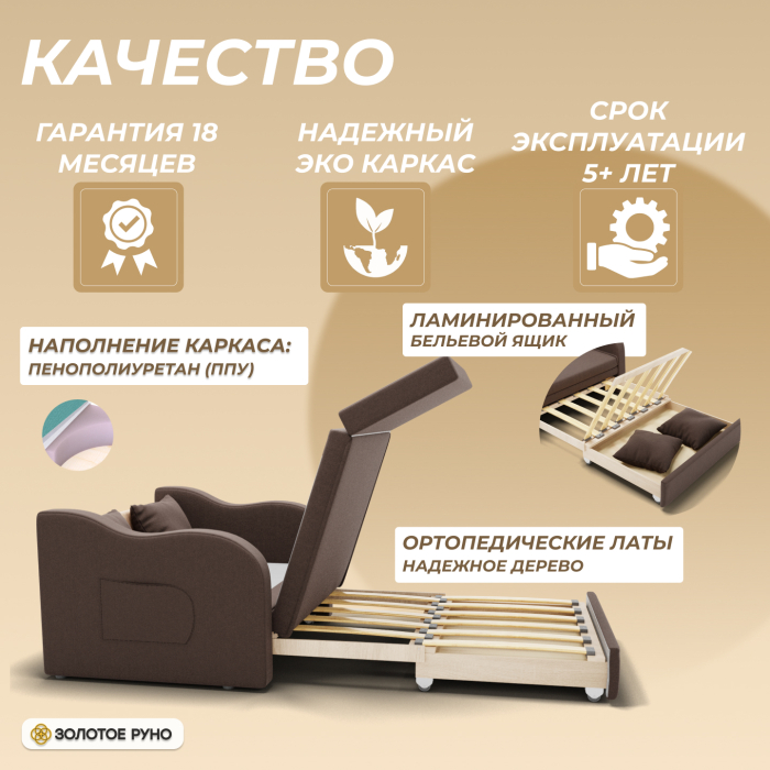 Детские диваны, Прямой диван Бали ППУ, велюр