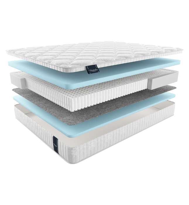 В скрутке, Матрас MaterLux MEZZO MULTI 120x200