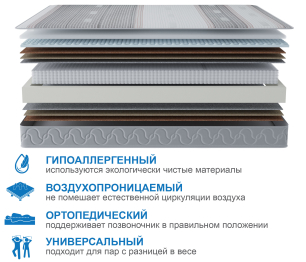 Столлайн / Матрас Наслаждение-Рафаэль в чехле Magnetic 1600х1900