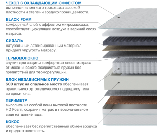 Матрас Сити-Генуя в чехле Cooler 900х2000