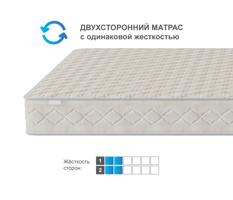 Другие размеры, Матрас Столплит Корсика - Максимус 900*1900