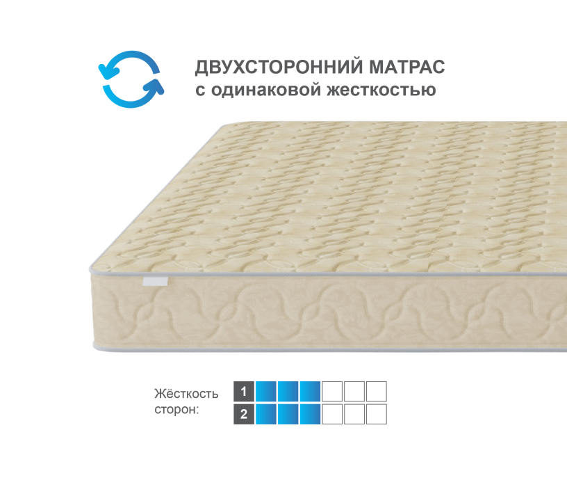 Другие размеры, Матрас Эльбис 1800*2000