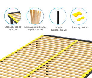 Ортопедическое основание 180х200 см с узкой ламелью