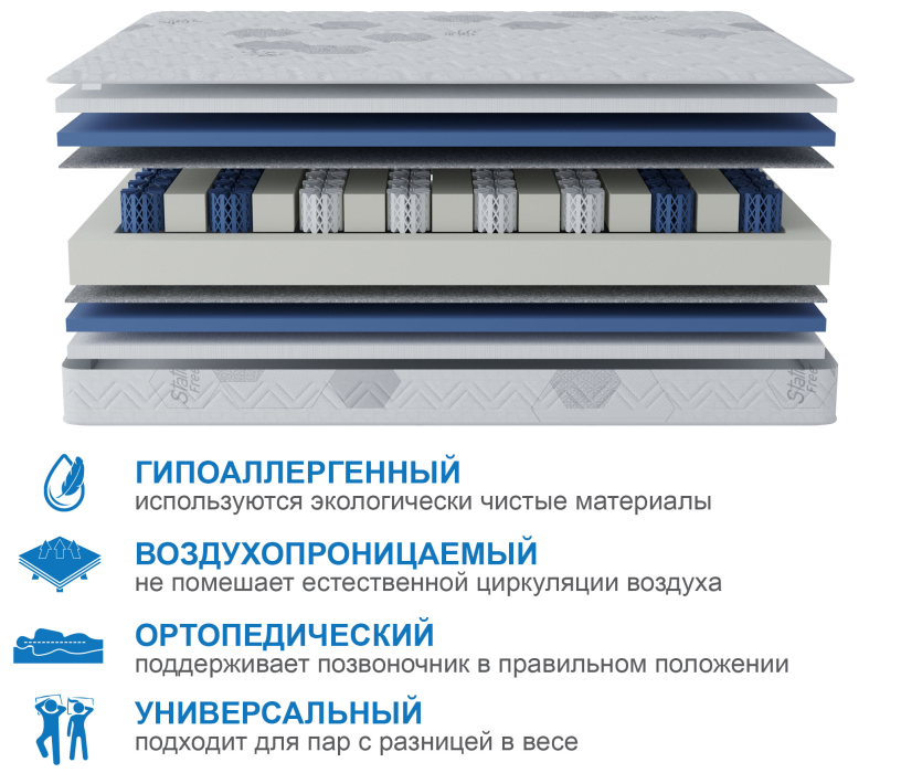 В скрутке, Матрас Сити-Альмерия в скрутке 800х1900