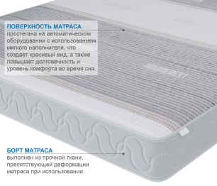 Столлайн / Матрас Корсика-Лайт в чехле Magnetic 1200х2000